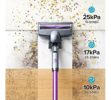 Produktbild Lubluelu 202