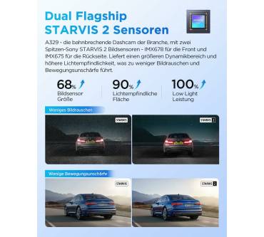 Produktbild Viofo A329 2CH