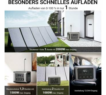 Produktbild ALLPOWERS R2500