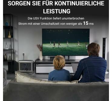 Produktbild ALLPOWERS R2500