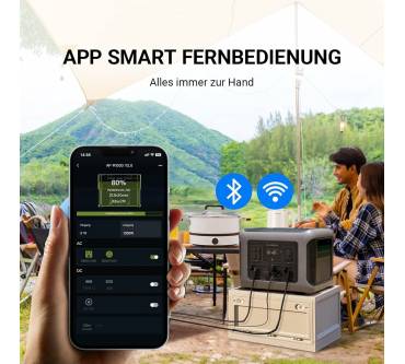 Produktbild ALLPOWERS R2500