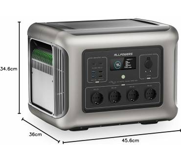 Produktbild ALLPOWERS R2500
