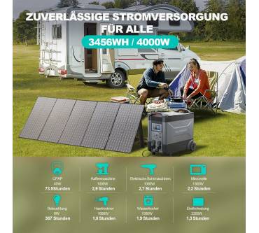 Produktbild ALLPOWERS R4000