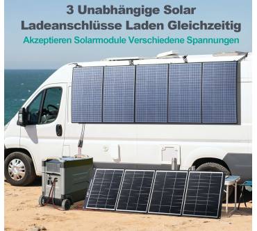 Produktbild ALLPOWERS R4000