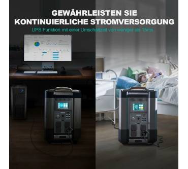 Produktbild ALLPOWERS R4000