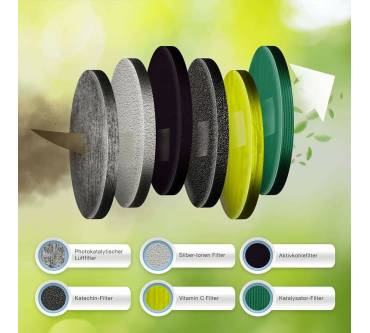 Produktbild Kältebringer KB35-12000BTU (3,5 kW) Komplettset