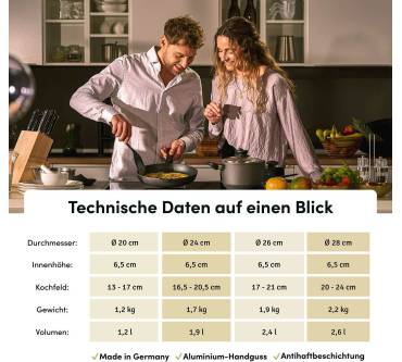 Produktbild Hoffmann Hochrandpfanne