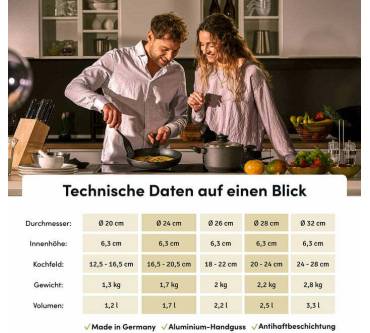 Produktbild Hoffmann Schmorpfanne