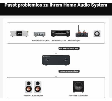 Produktbild Fosi Audio V3 Mono 