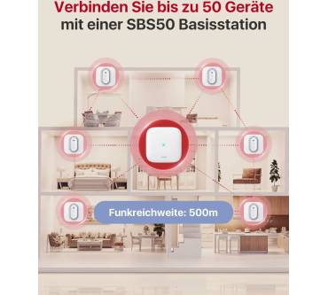 Produktbild X-Sense XPS02-MR