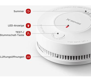 Produktbild X-Sense SD2J0AX (SD19)