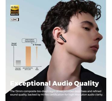 Produktbild SoundPEATS Air5 Lite