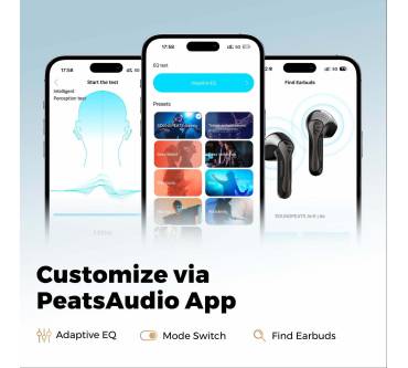 Produktbild SoundPEATS Air5 Lite