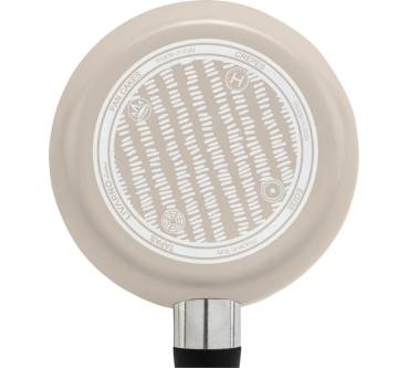 Produktbild Lidl / Livarno Home Aluminium-Minipfanne