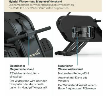 Produktbild Skandika Nemo III Hybrid