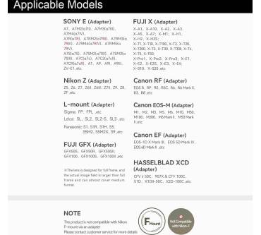 Produktbild TTArtisan 75mm F1.5 Swirly Bokeh
