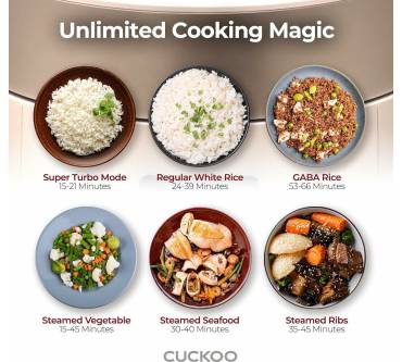 Produktbild Cuckoo CRP-ST0609F