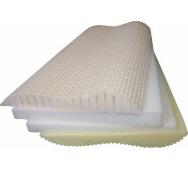 Produktbild Centa-Star Comfort Exquisit