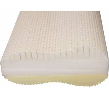 Produktbild Centa-Star Comfort Exquisit