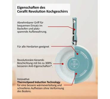 Produktbild Genius Cerafit Revolution Pfannen (Set 7tlg.)