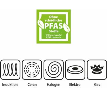 Produktbild Genius Cerafit Revolution Stielkasserolle