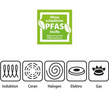 Produktbild Genius Cerafit Revolution Kochtopf