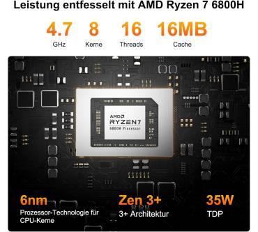 Produktbild Geekom A6