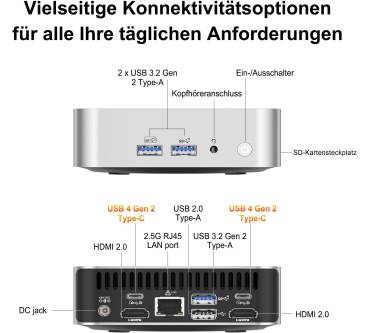Produktbild Geekom A6
