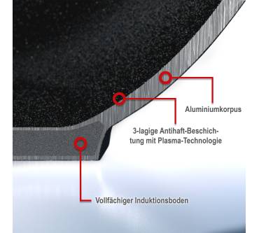 Produktbild Genius Cerafit Plasma Bratpfanne