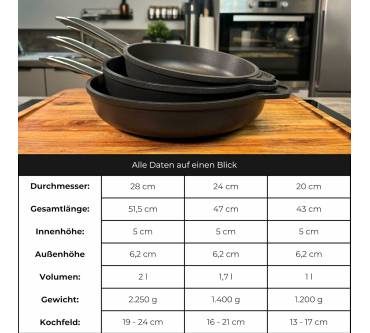 Produktbild TLESS Premium Bratpfanne