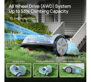 Produktbild Sunseeker X7 Plus