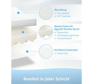 Produktbild Third of Life Aero