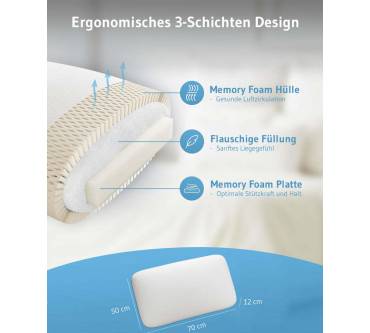 Produktbild Third of Life Luftar Kopfkissen