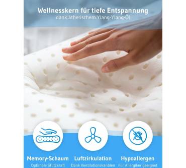 Produktbild Third of Life MaBella Skin+