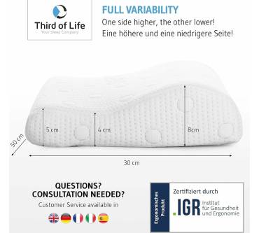 Produktbild Third of Life Ninar