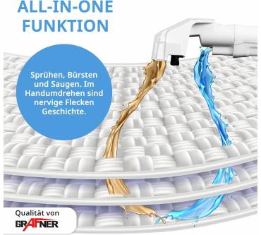 Produktbild Grafner WF11150