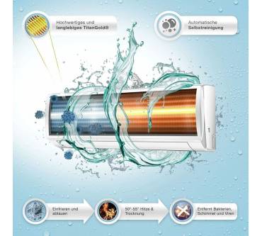 Produktbild Kältebringer Quick Connect 18.000 BTU (5,3kW)