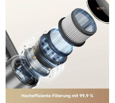 Produktbild Mova S5 Sense