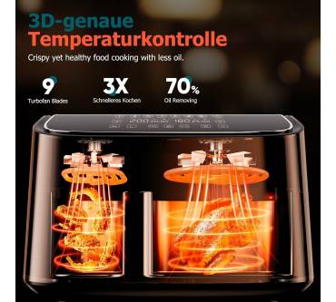 Produktbild Cookwise AFD-6300A