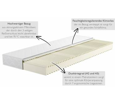 Produktbild Badenia Bettcomfort Trendline BT 100 2 in 1 Duo