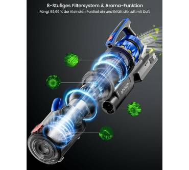 Produktbild Anyson Vortex 7