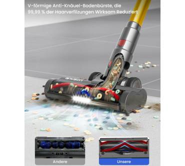 Produktbild Anyson Vortex 7