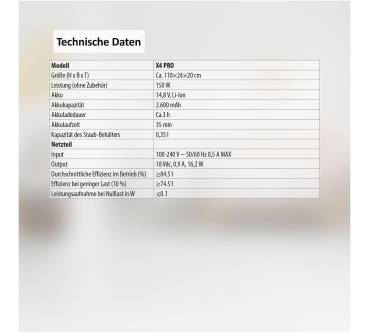 Produktbild Genius Invictus X4 Pro