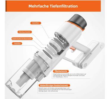Produktbild JONR VC10 Pro