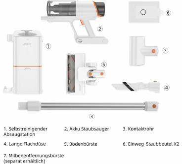 Produktbild JONR VC10 Pro