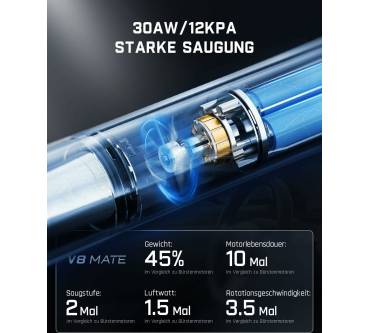 Produktbild Fanttik Slim V8 Mate