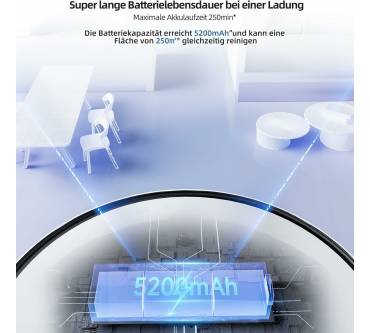 Produktbild Roidmi Eve Max