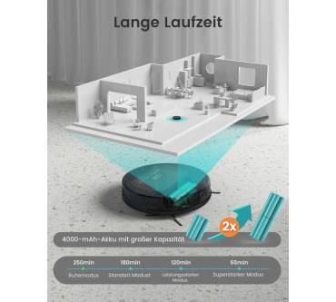 Produktbild Lefant F1