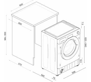 Produktbild Candy BCTD H7A1TE-S