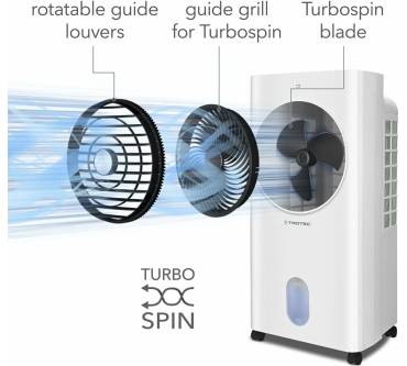 Produktbild Trotec PAE 31